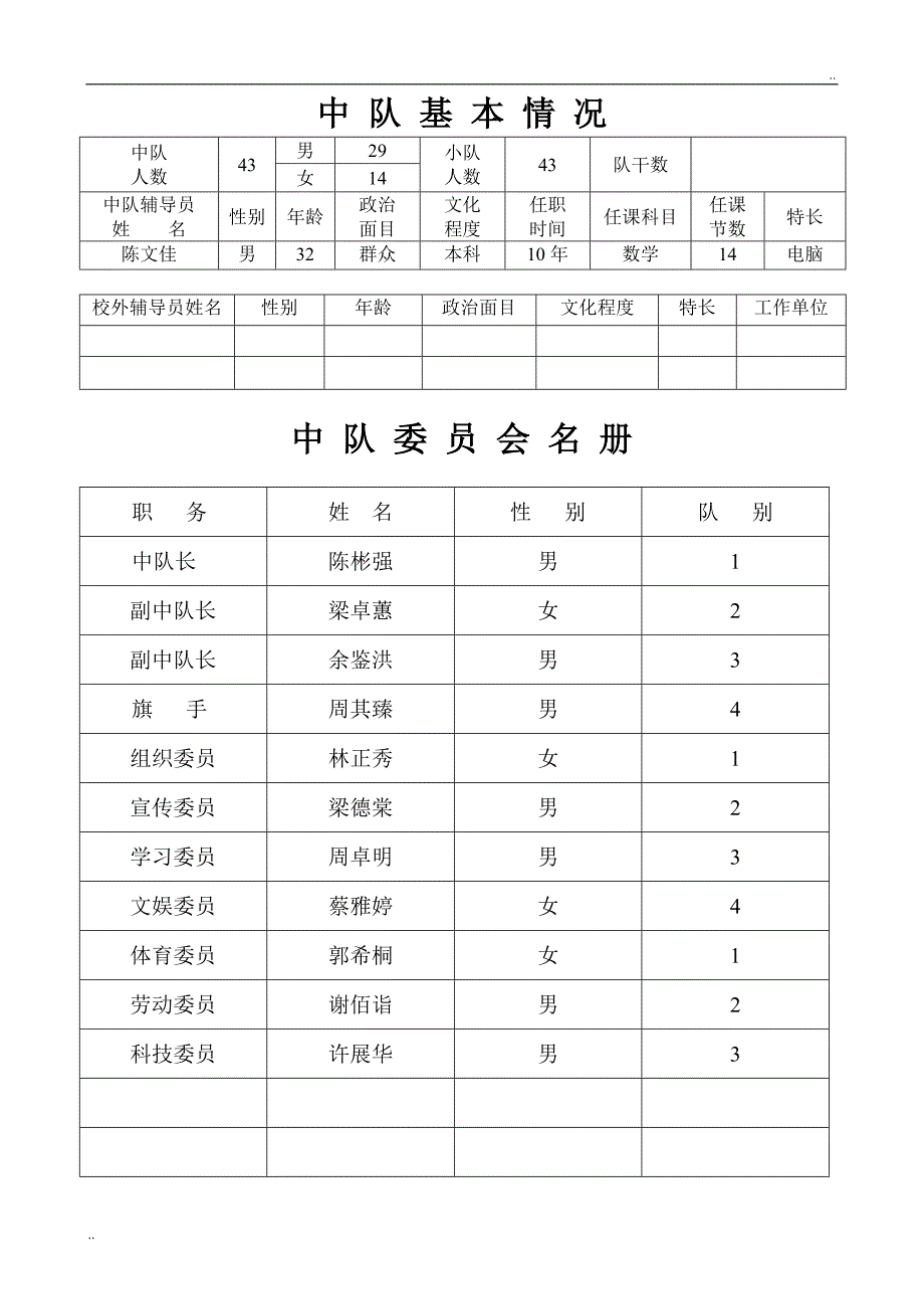 小学中队工作手册_第3页