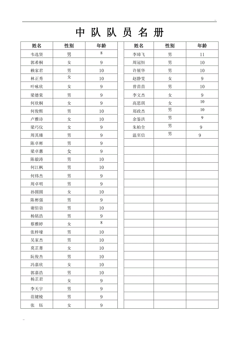 小学中队工作手册_第4页