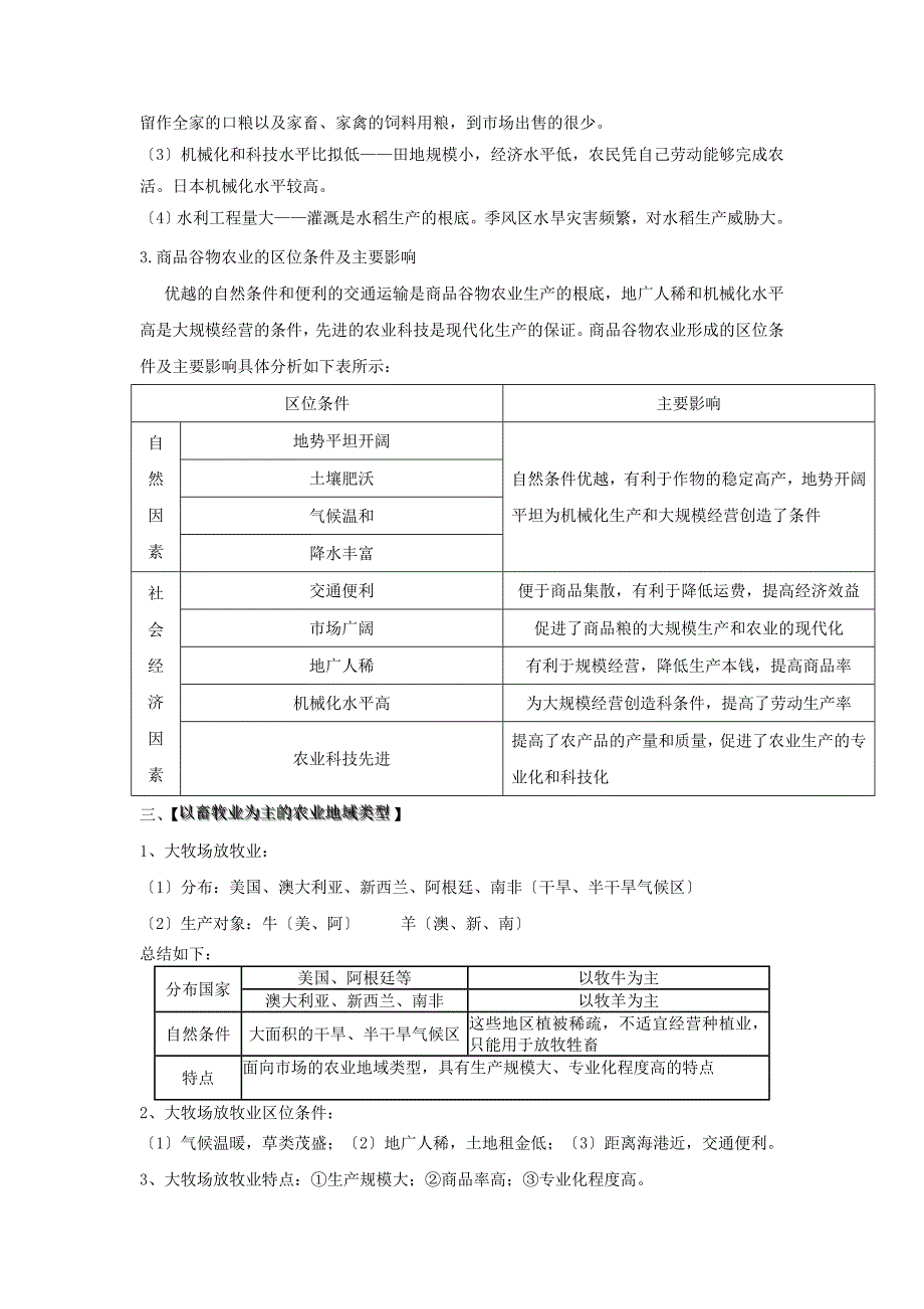 第三章农业地域的形成与发展知识梳理_第3页