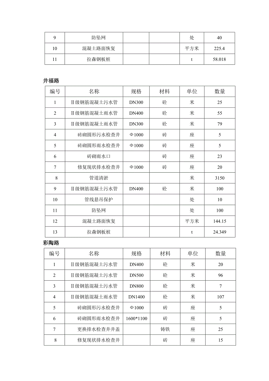 交通疏解组织方案.doc_第4页