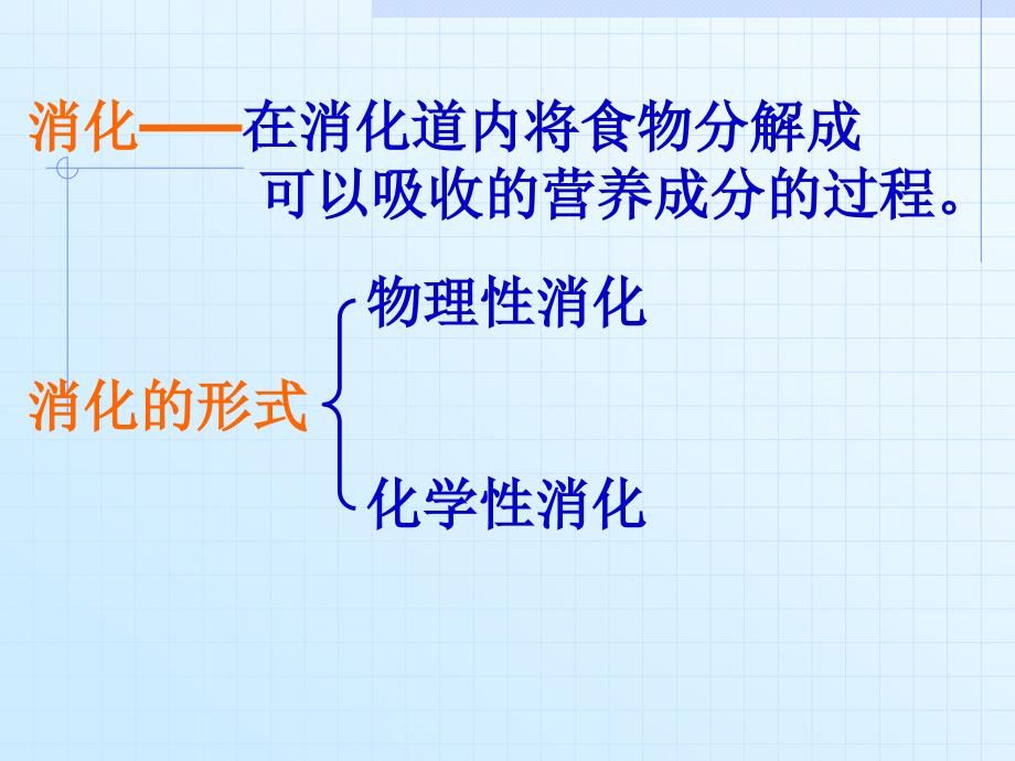 人体对食物的消化与吸收_第3页