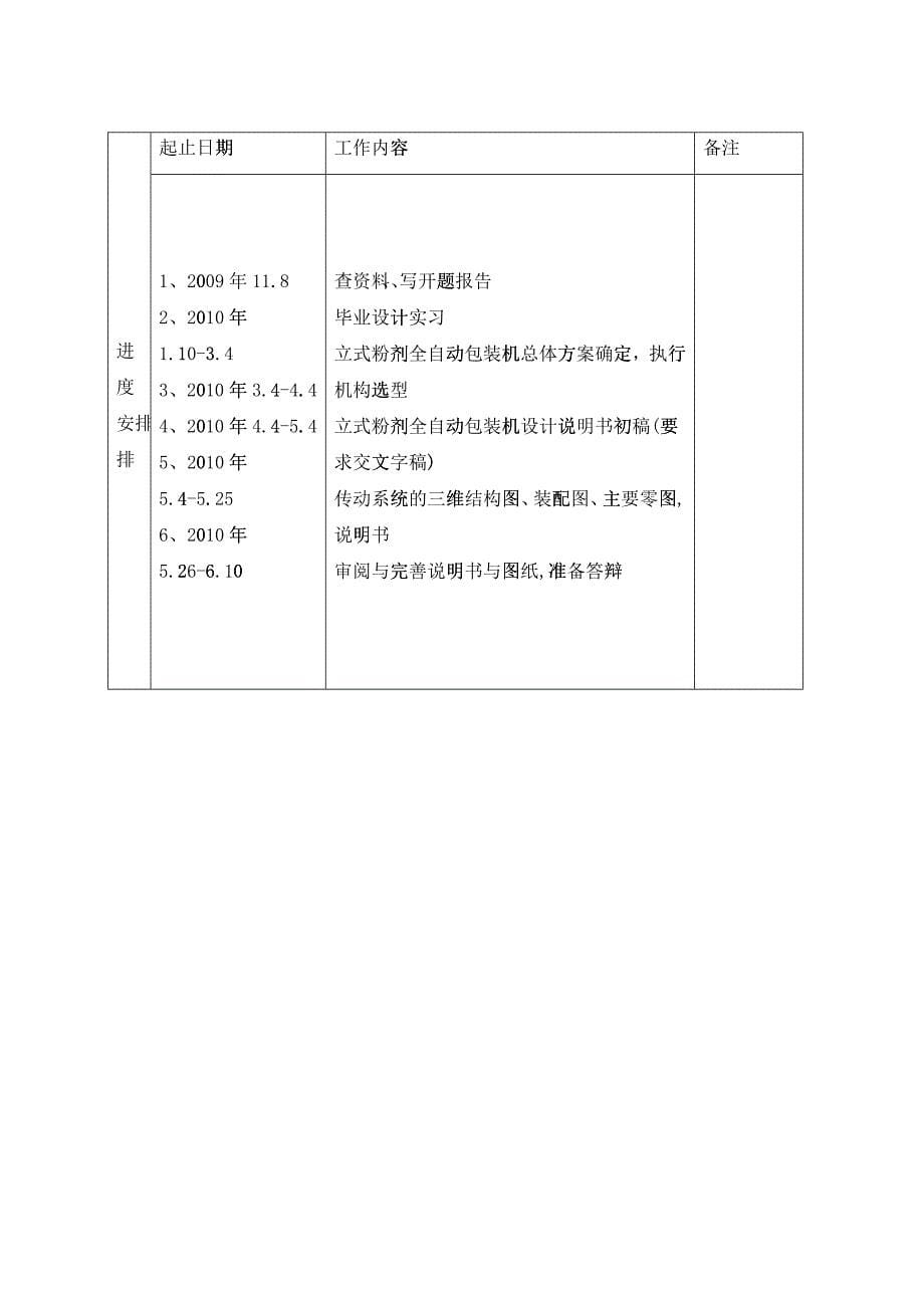 《过程管理资料》本科设计论文_第5页