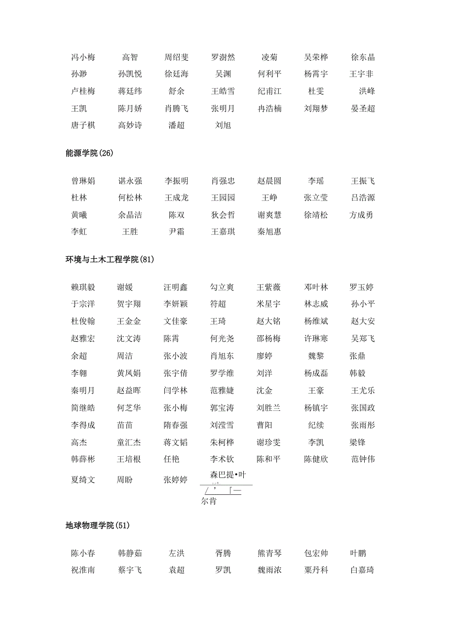 成都理工大学2015_第5页