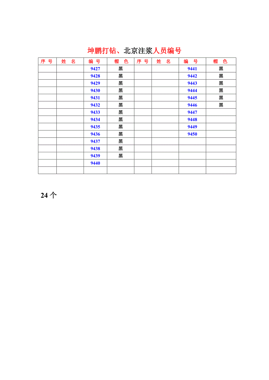 新制作安全帽牌号_第4页