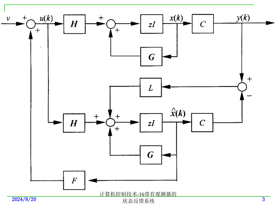 计算机控制技术16带有观测器的状态反馈系统课件_第3页