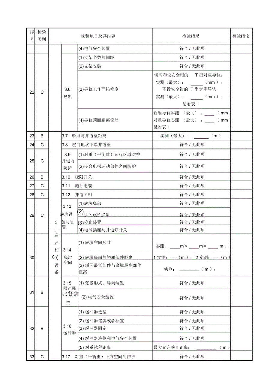 有机房曳引驱动电梯监督检验报告分析报告_第4页