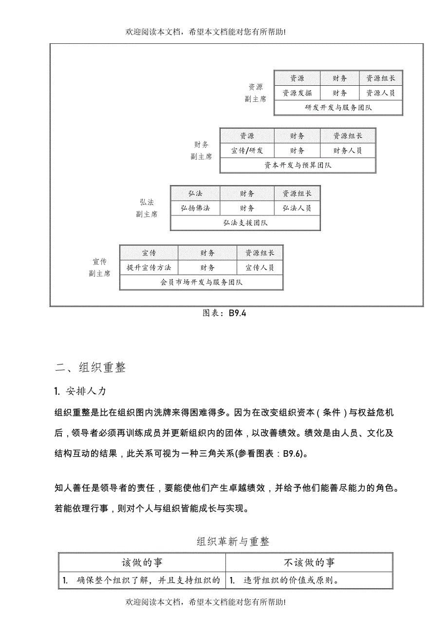 第九章－组织生命周期_第5页