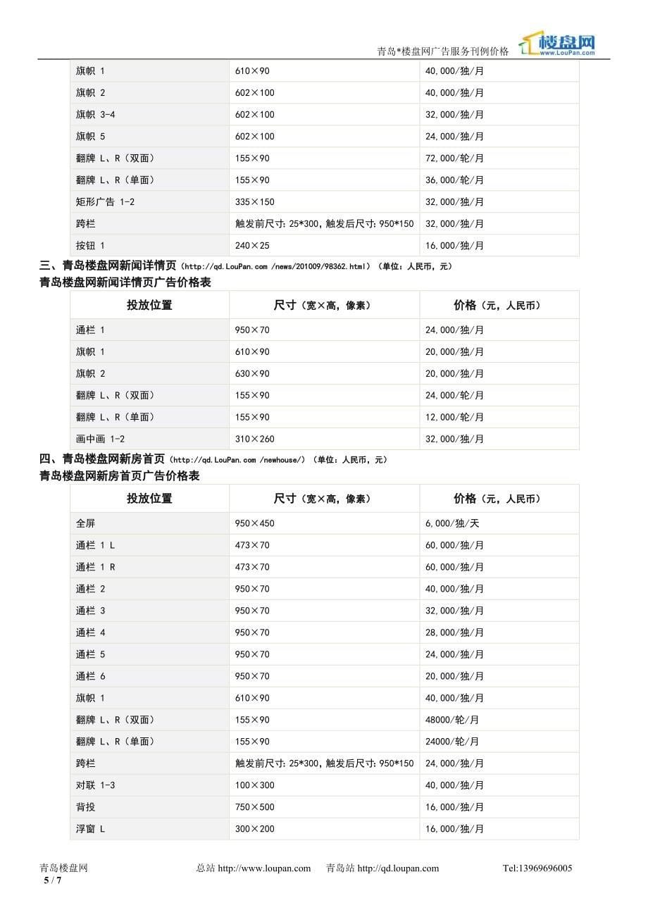 楼盘网2012年新春拜年活动.doc_第5页