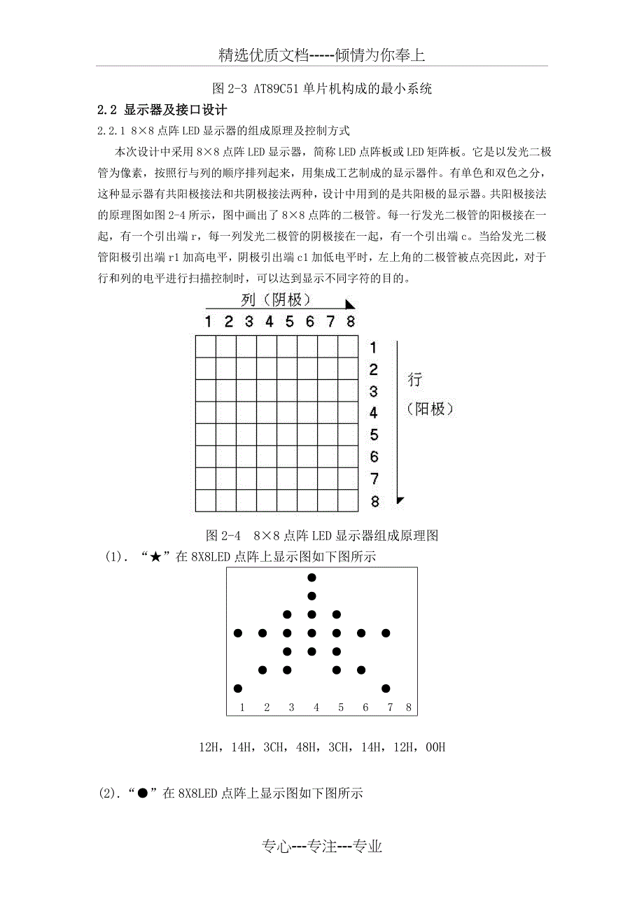 8&amp;amp#215;8点阵LED数码图形显示的课程设计_第4页