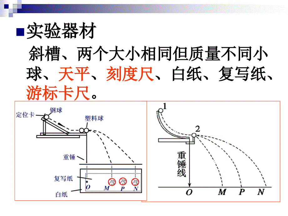 动量守恒定律-实验_第4页