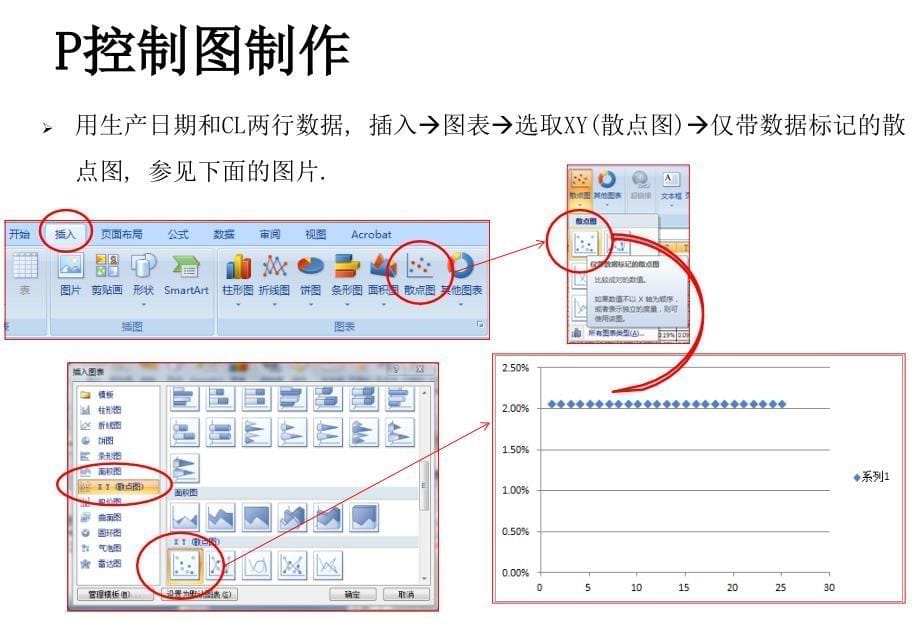 图解如何在EXCEL中制作P Chart_第5页