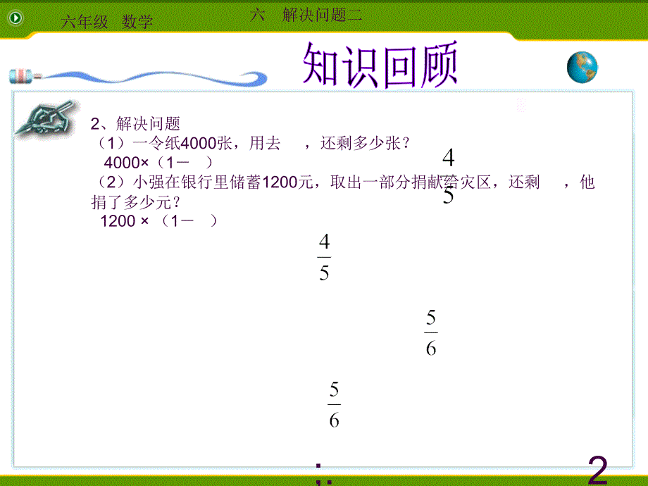 11册分数乘法应用题ppt课件_第2页