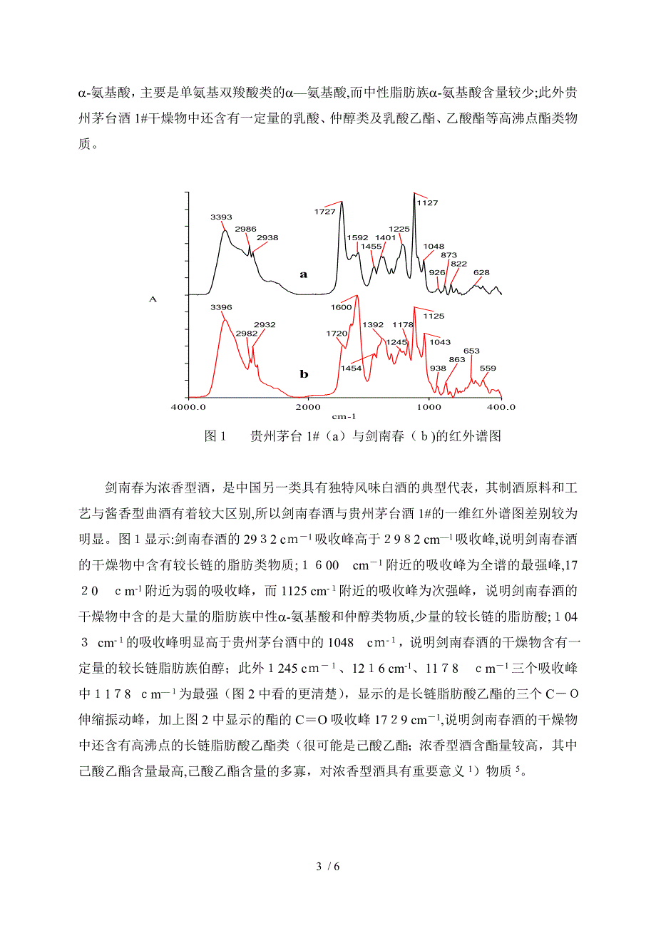 FTIR法用于白酒的区分及真伪鉴定_第3页