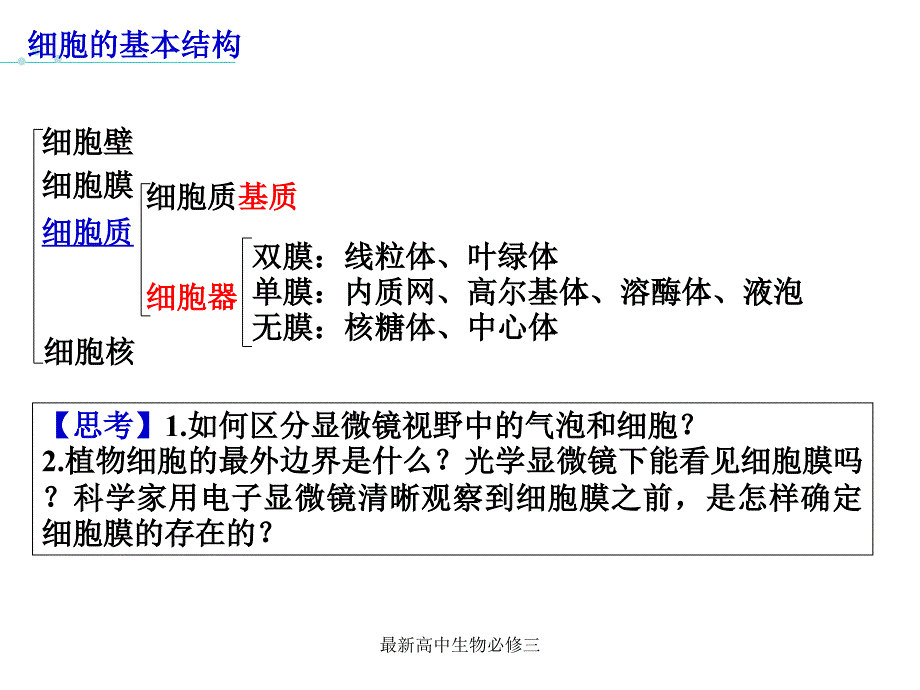 最新高中生物必修三_第2页