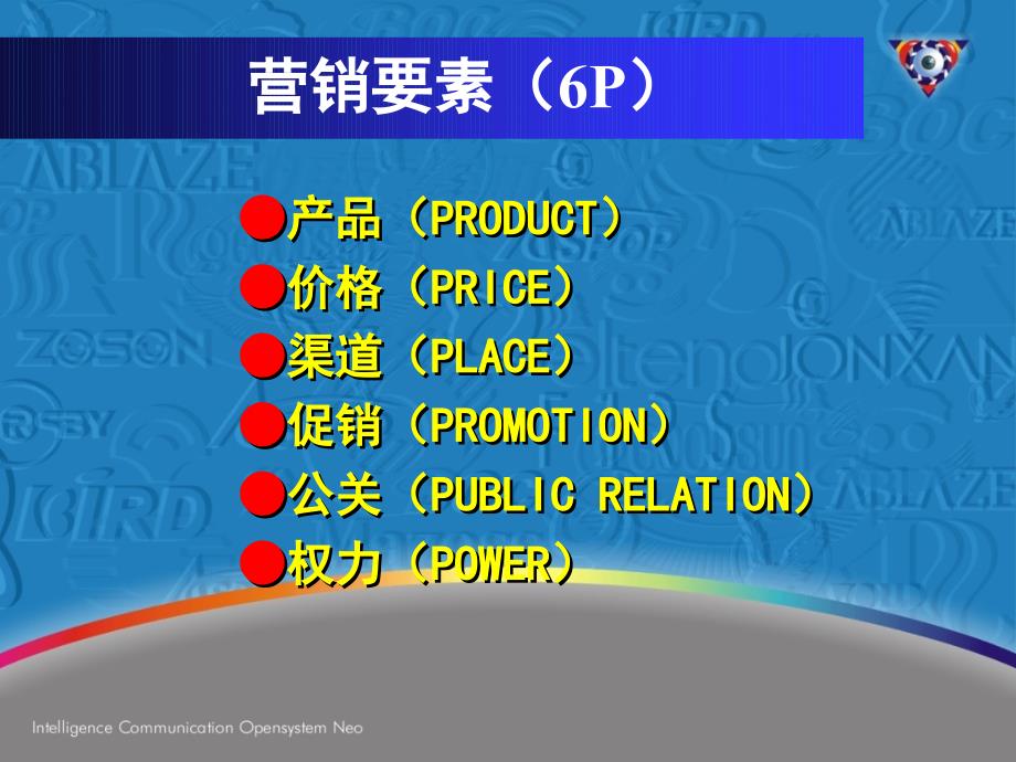 《品牌营销战略讲座》PPT课件.ppt_第3页