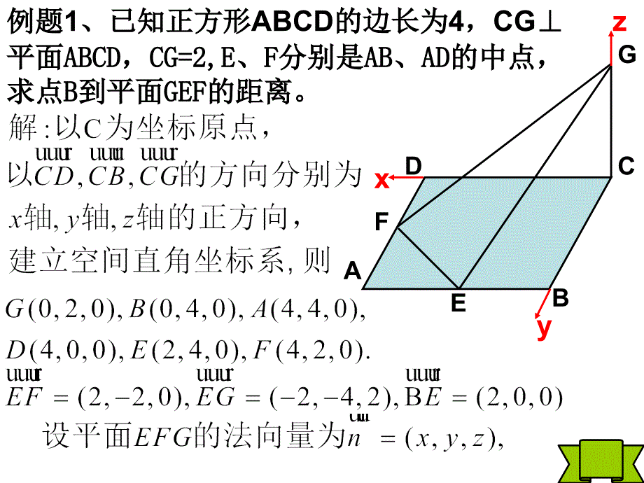 点到平面的距离PPT课件_第4页