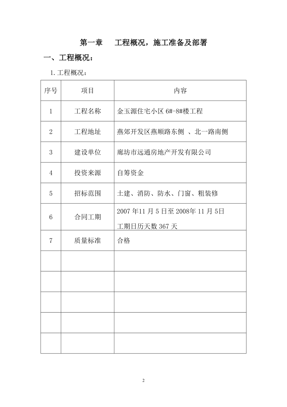 原件燕郊金玉源施工组织设计_第3页