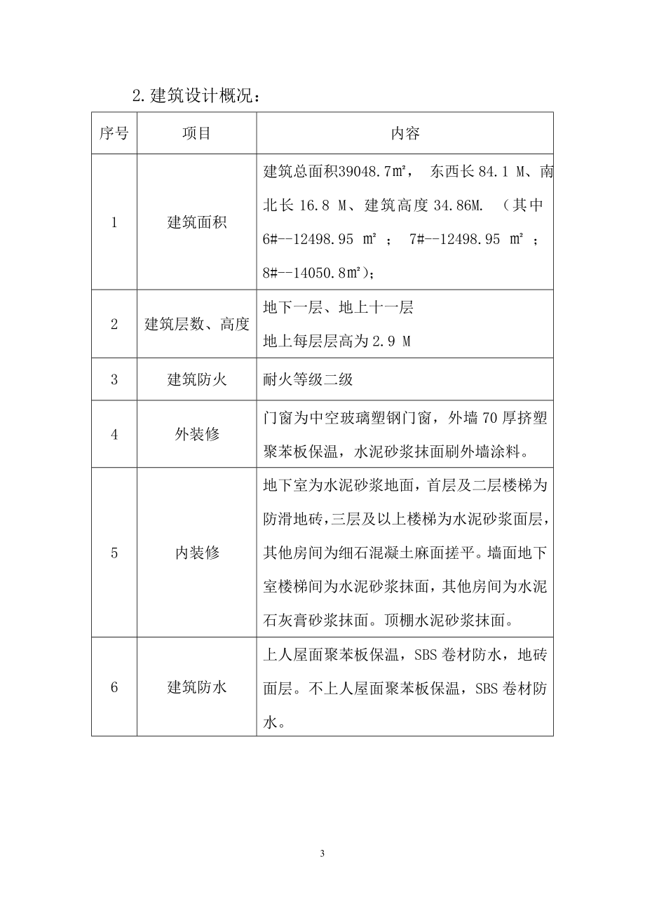 原件燕郊金玉源施工组织设计_第4页