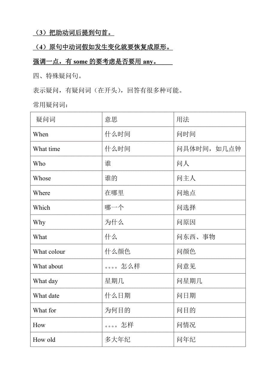 六年级英语语法知识汇总_第5页