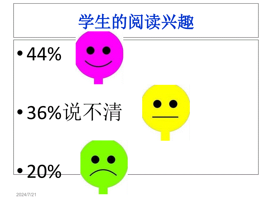 初中英语阅读教学分享_第2页