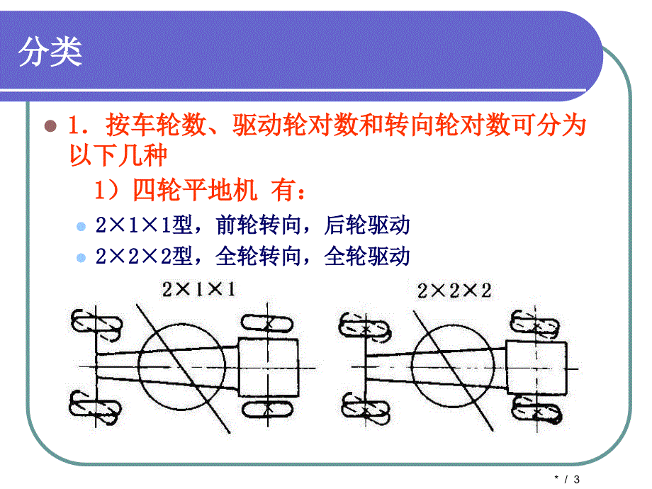 平地机在土方施工中的应用_第3页