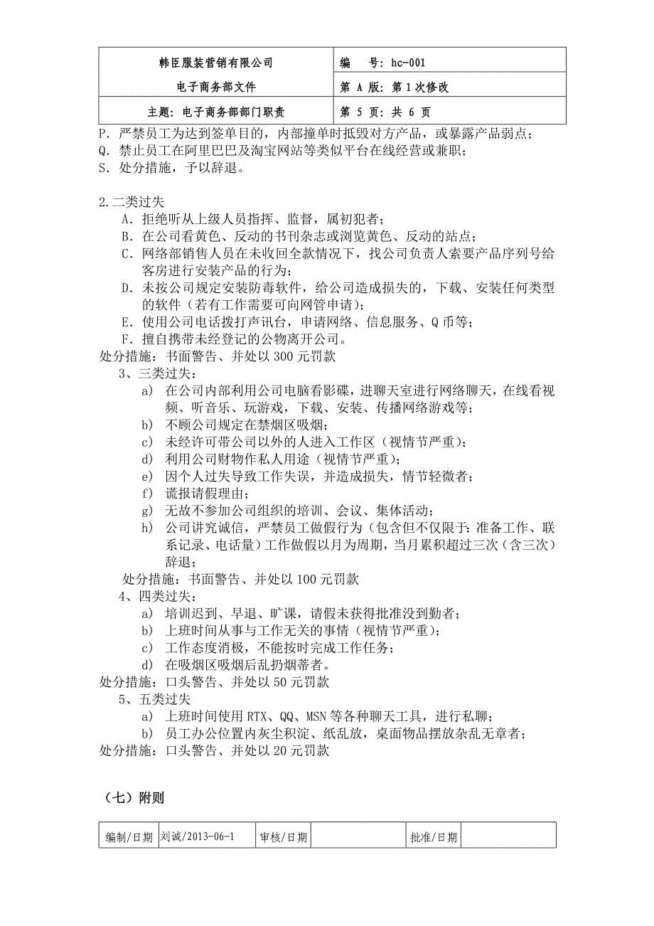 电子商务部职责以及规章制度 (4)（天选打工人）.docx_第5页