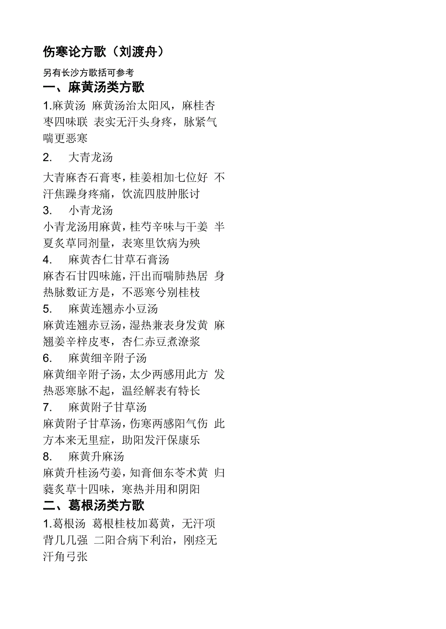 伤寒论方歌_第1页
