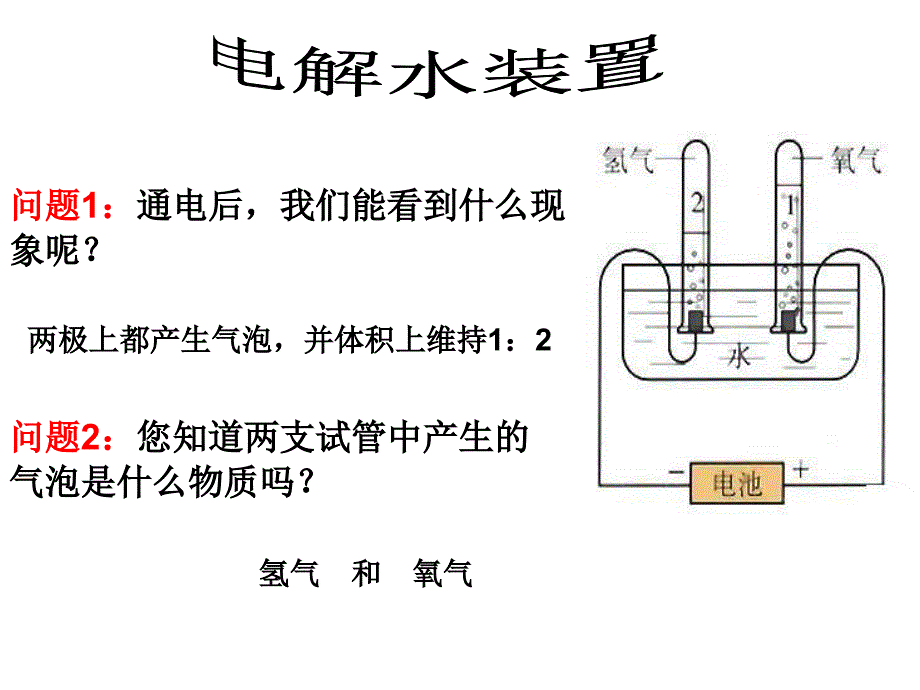 氯气的生产原理_第2页