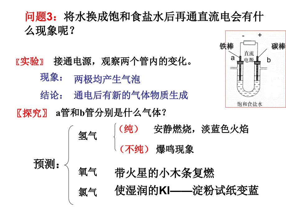 氯气的生产原理_第3页