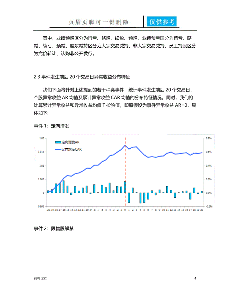 事件驱动策略的因子化特征经验相关_第4页