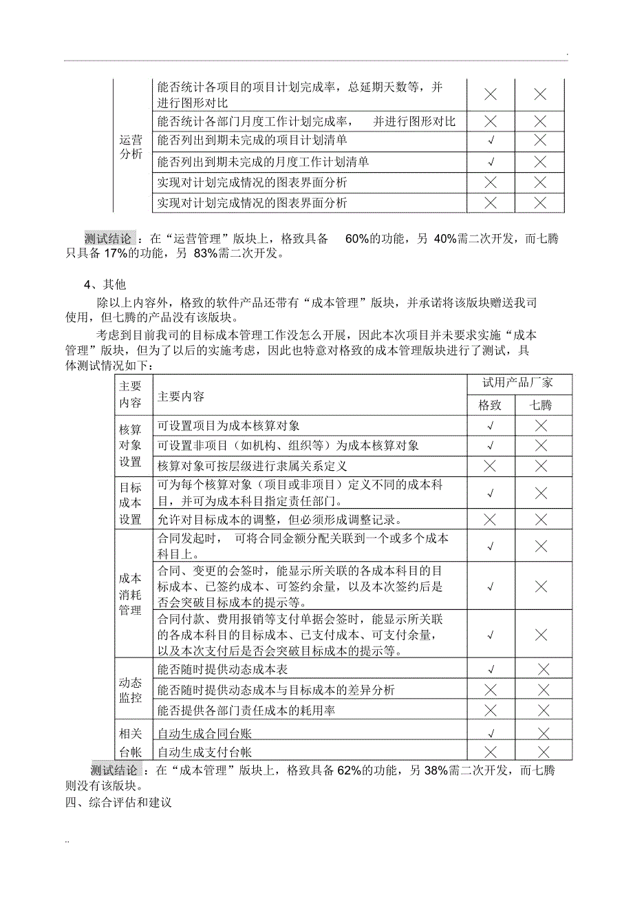 软件试用报告(样本)_第3页