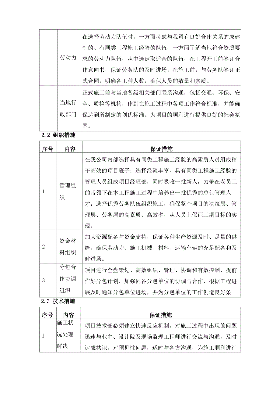 建筑工程施工进度计划及保证措施_第5页