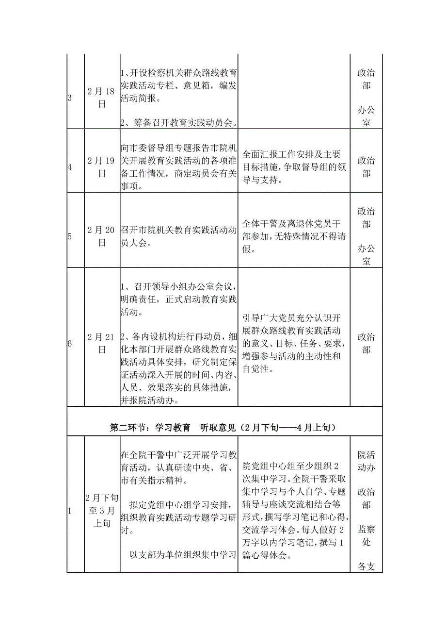 检察院群众路线教育实践活动第一至五环节工作安排表_第2页