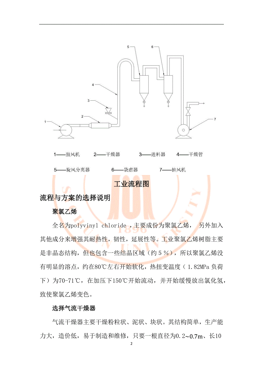 设计直管气流干燥器-以干燥聚氯乙烯树脂湿物料--化工原理课程设计3.docx_第4页