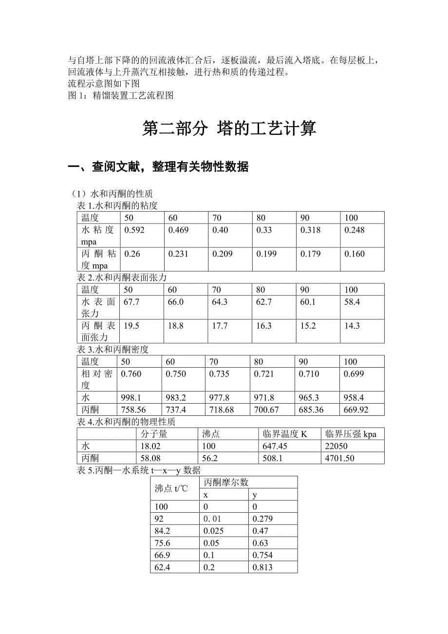 丙酮和水连续精馏塔的设计_第5页