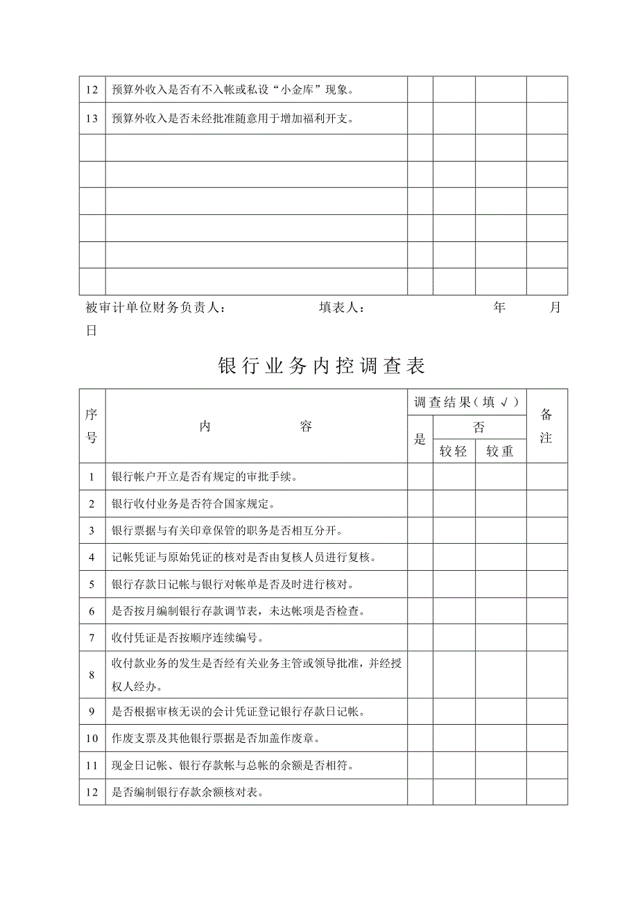 审计内控调查表_第3页