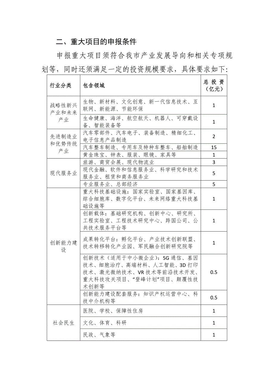 《深圳市2017年重大项目计划》解读_第2页