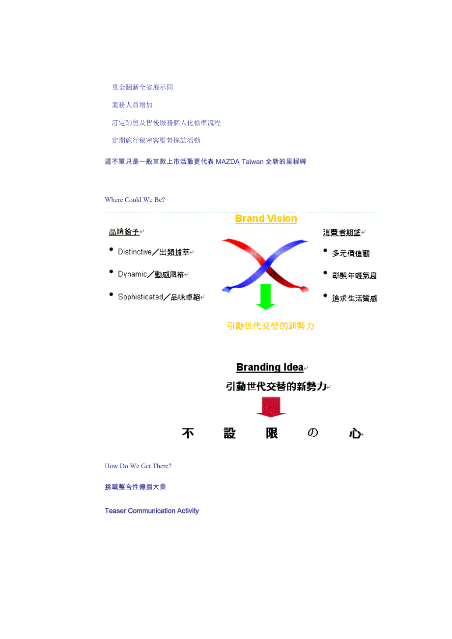 智威汤逊品牌全行销规划 (2)_第2页