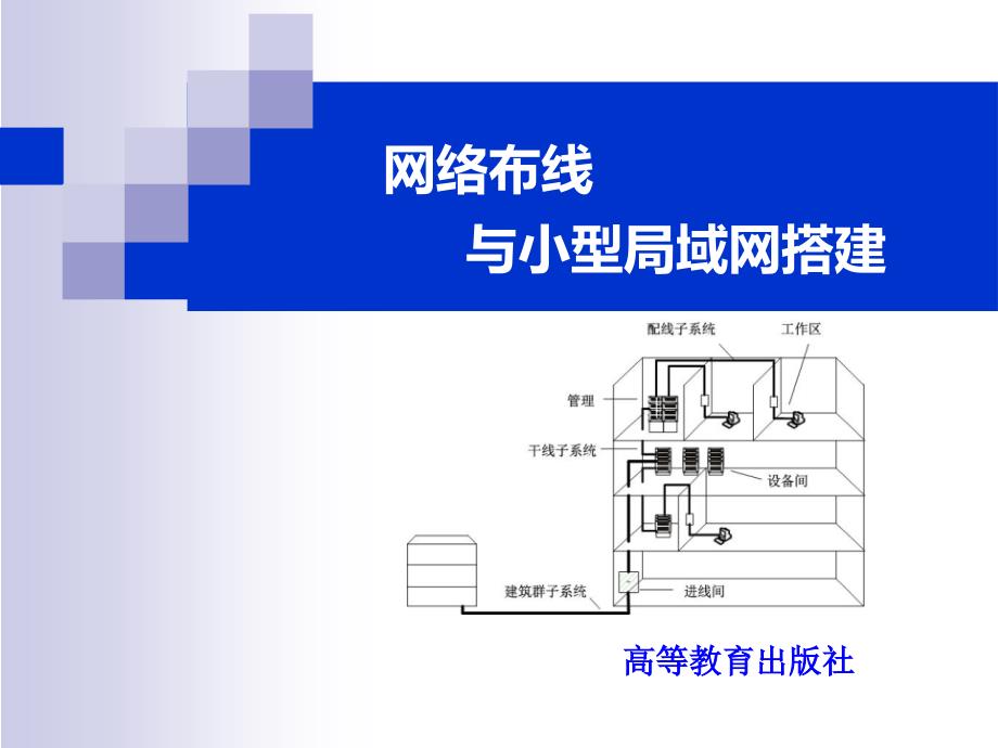 网络布线与小型局域网搭建_第1页