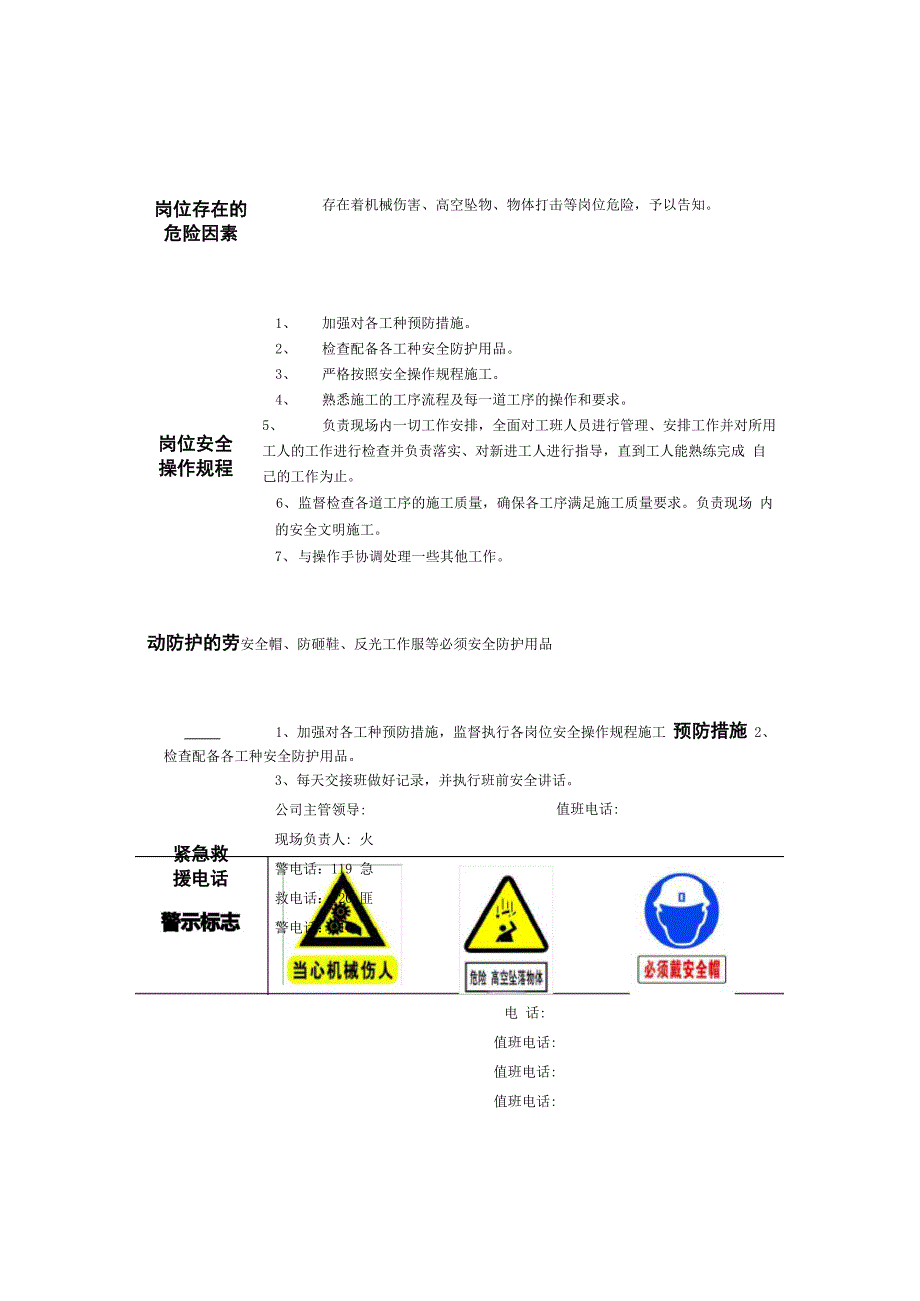 岗位风险告知卡_第1页