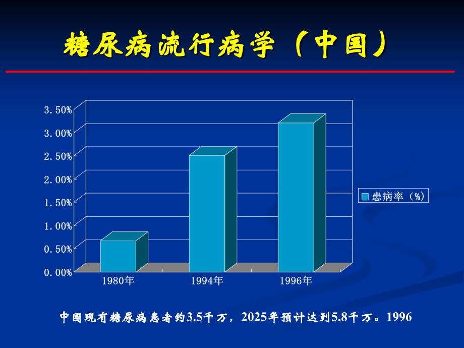 糖尿病康复护理浙江省人民医院康复医学科_第4页