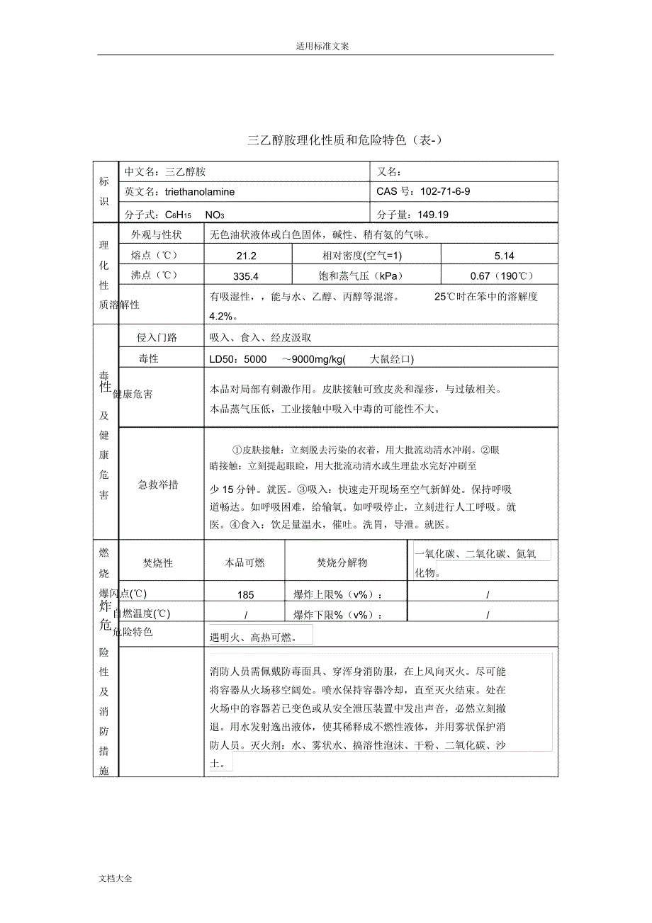 三乙醇胺理化性质及危险特性.docx_第1页