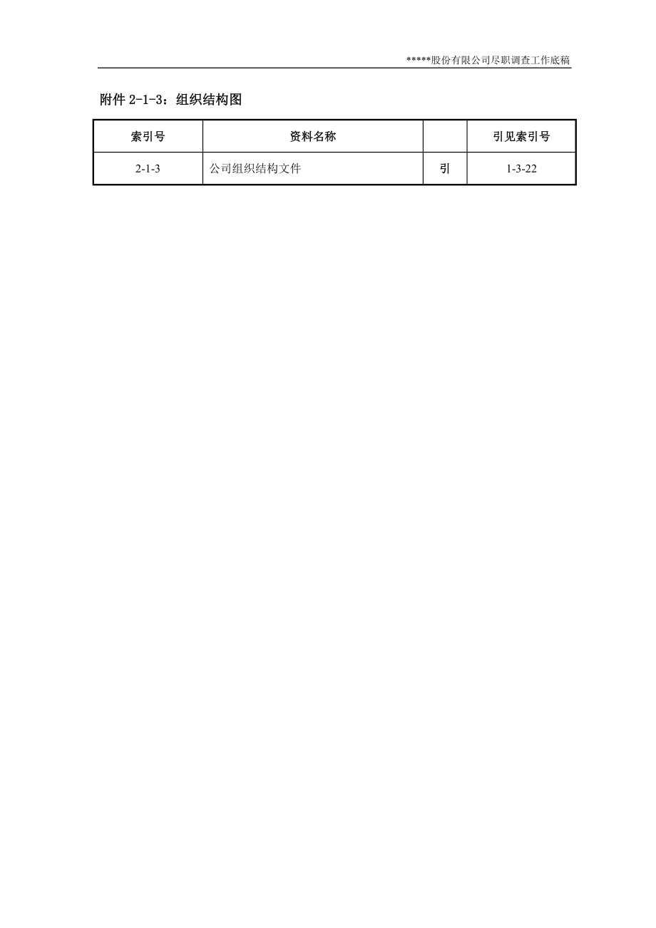 尽职调查工作底稿2-公司治理调查.doc_第5页