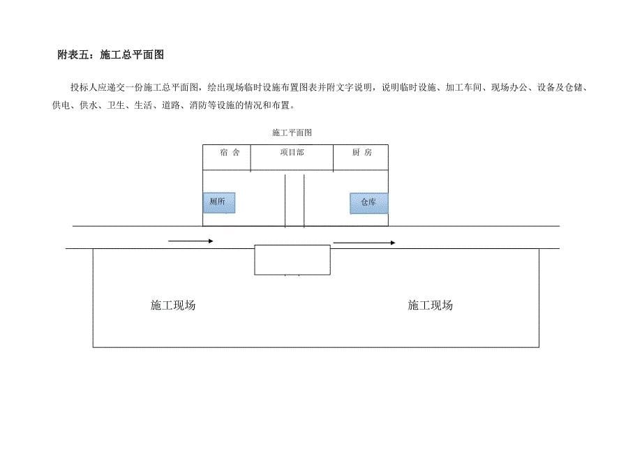 水利节水施工组织设计_第5页