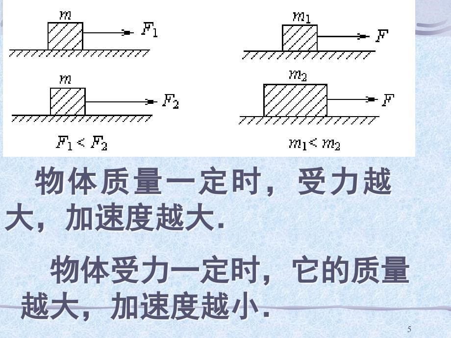 上课用实验探究加速度与力质量的关系ppt课件_第5页