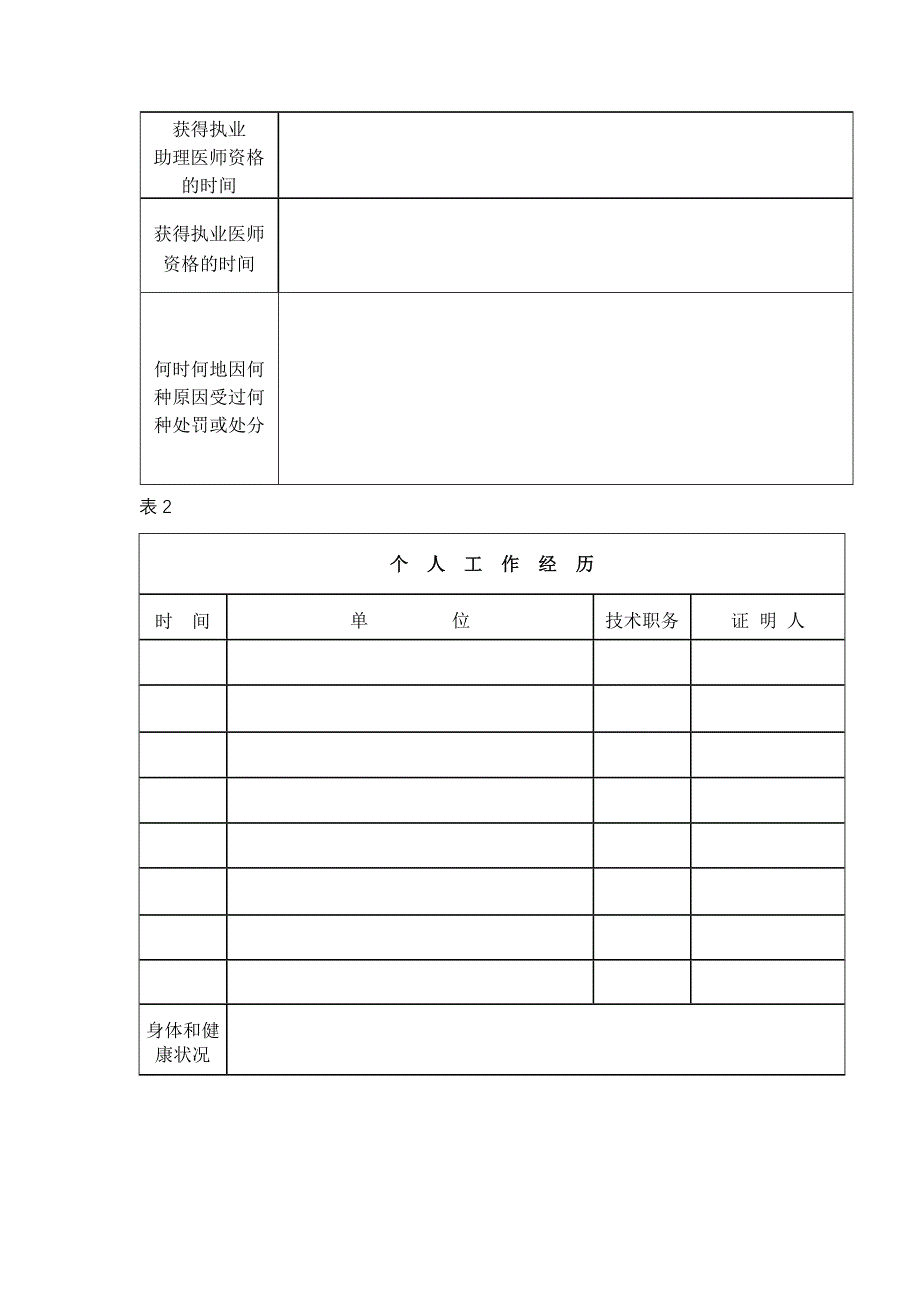 医师变更执业范围申请审核表.doc_第4页