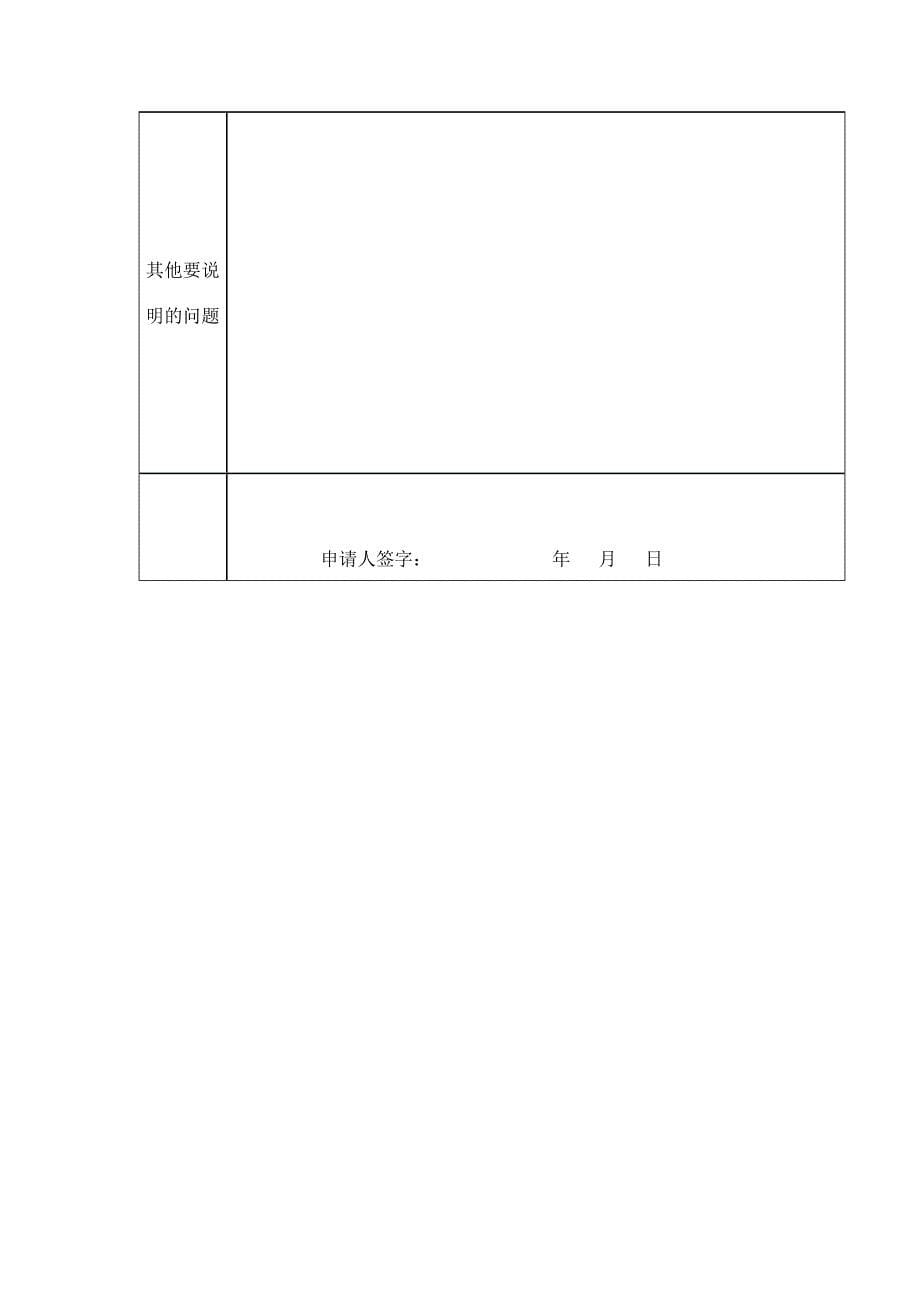 医师变更执业范围申请审核表.doc_第5页