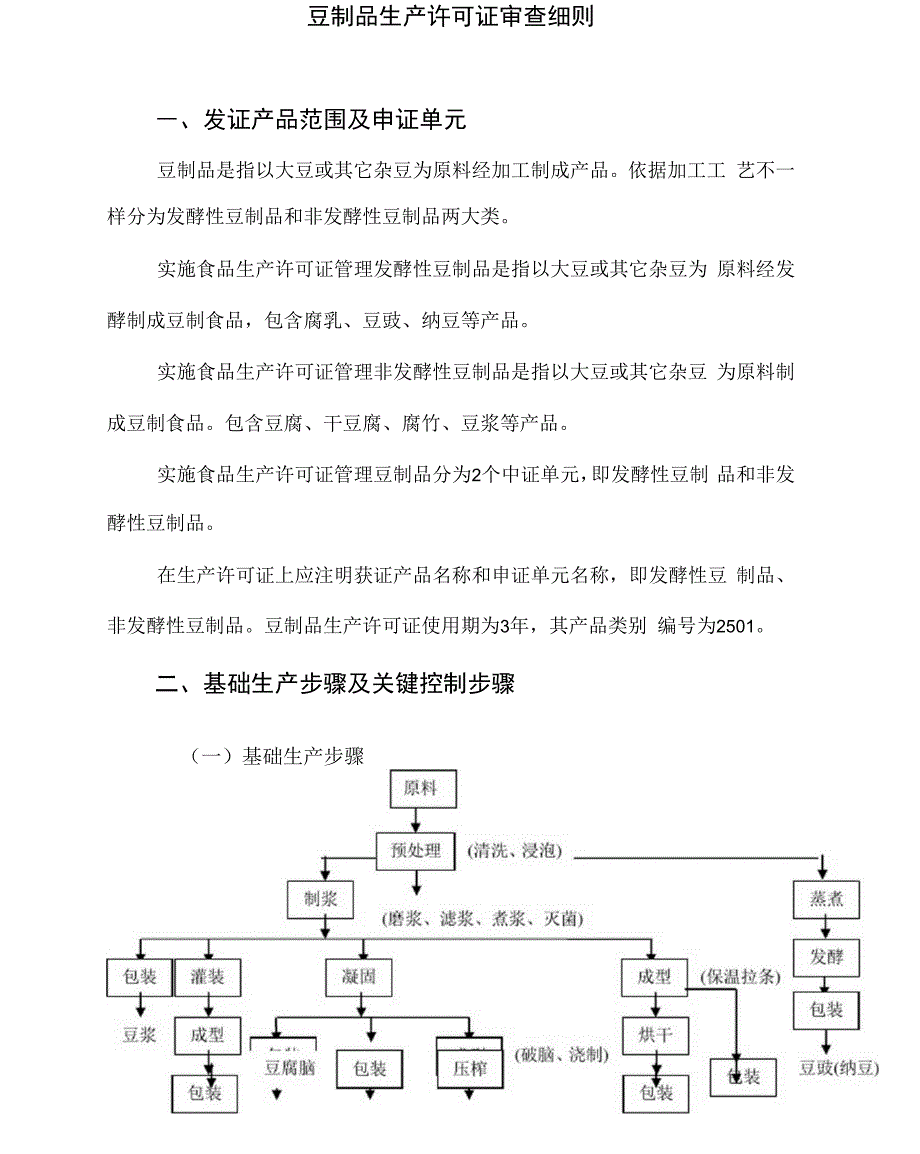 豆制品生产许可证审查工作细则_第1页