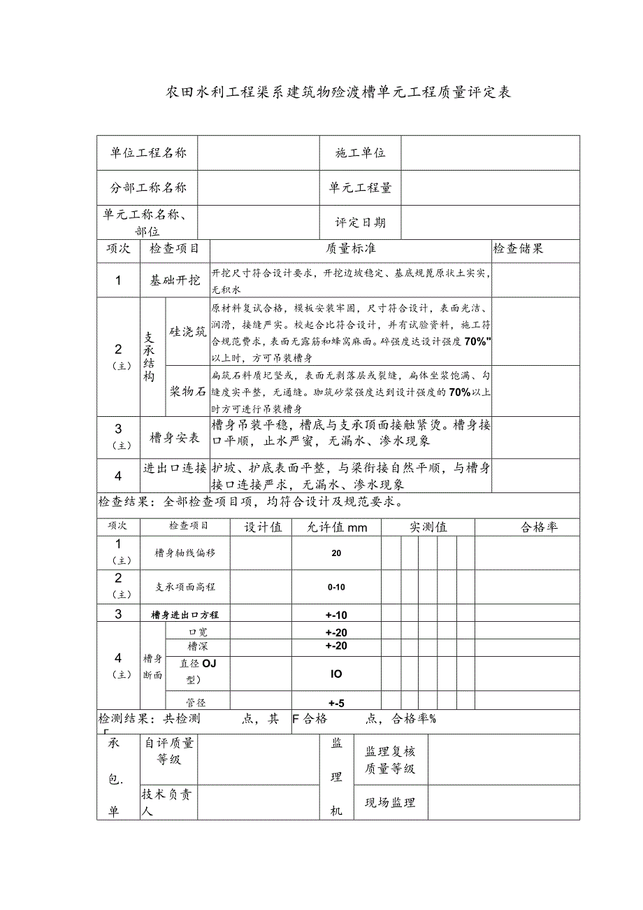 农田水利工程渠系建筑物砼渡槽单元工程质量评定表_第1页