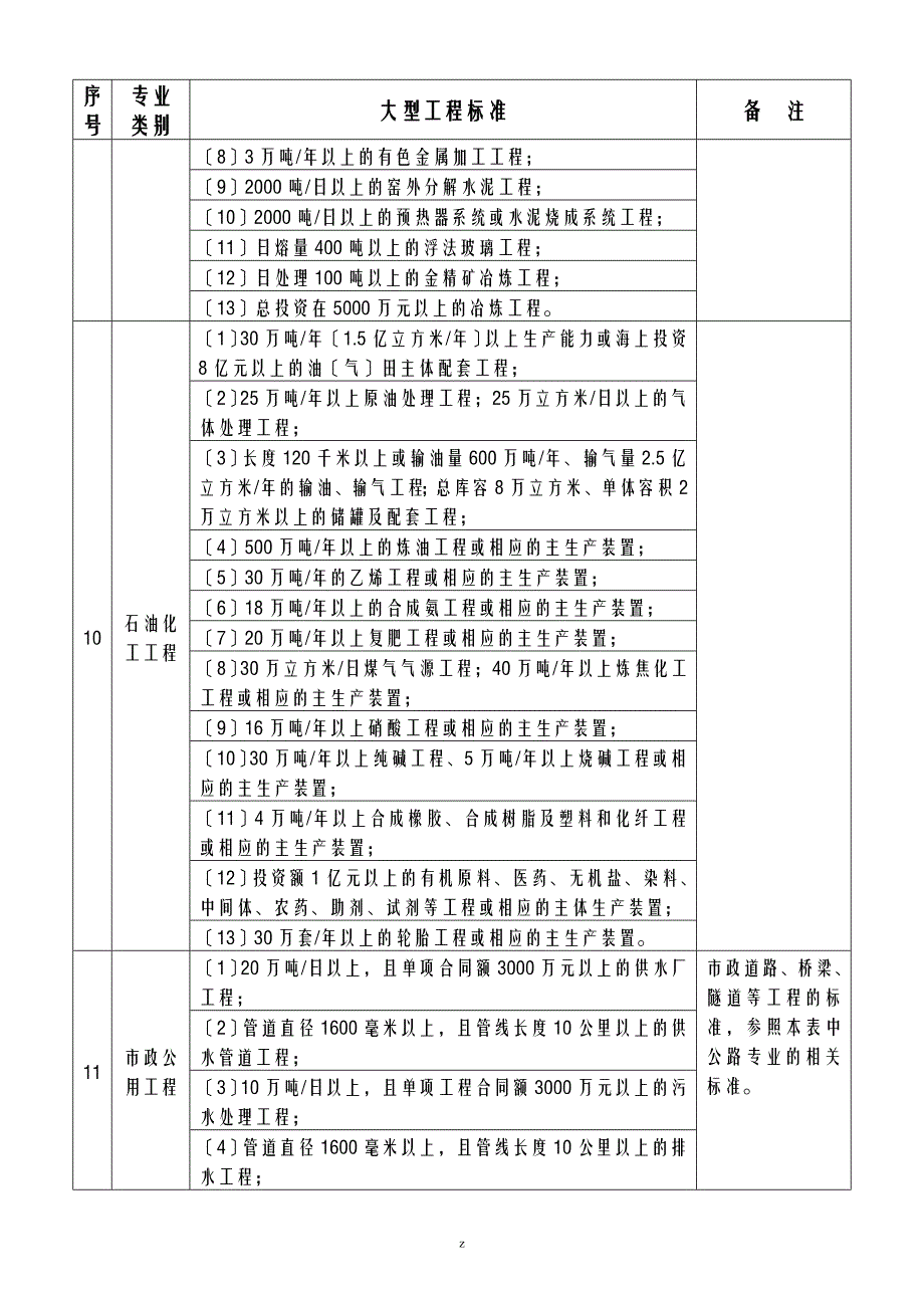 大中型工程施工划分_第4页